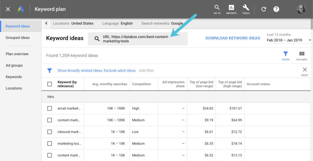 Keyword Planner